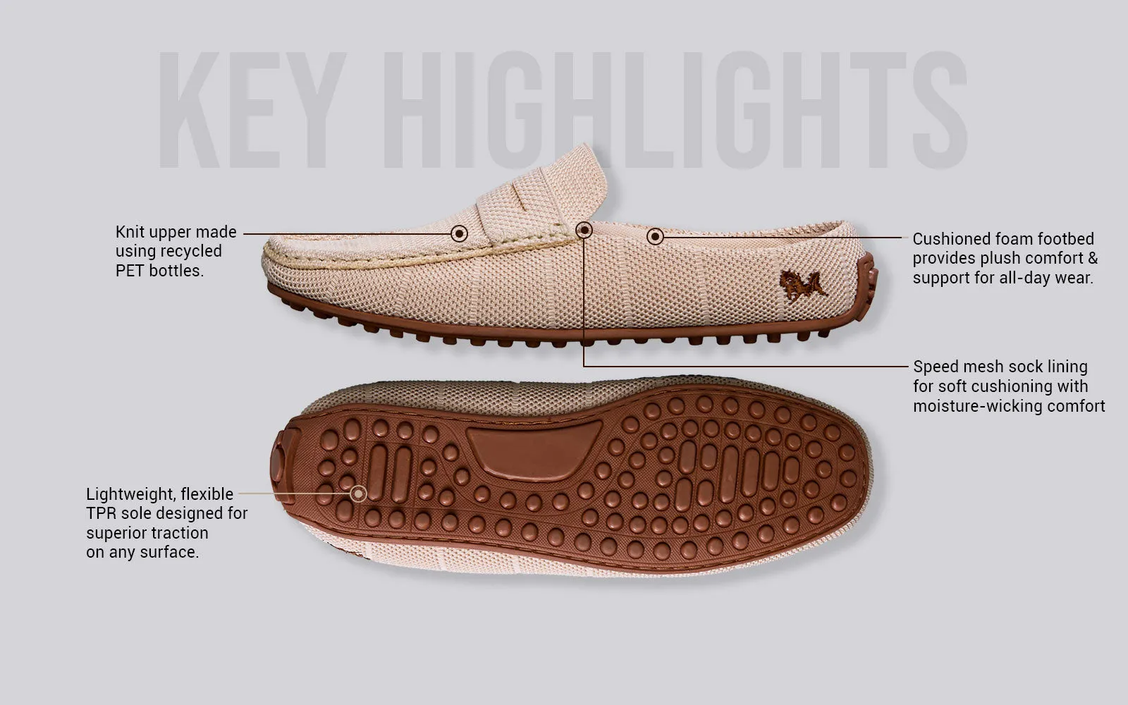 Relive Knit Mules : Beige